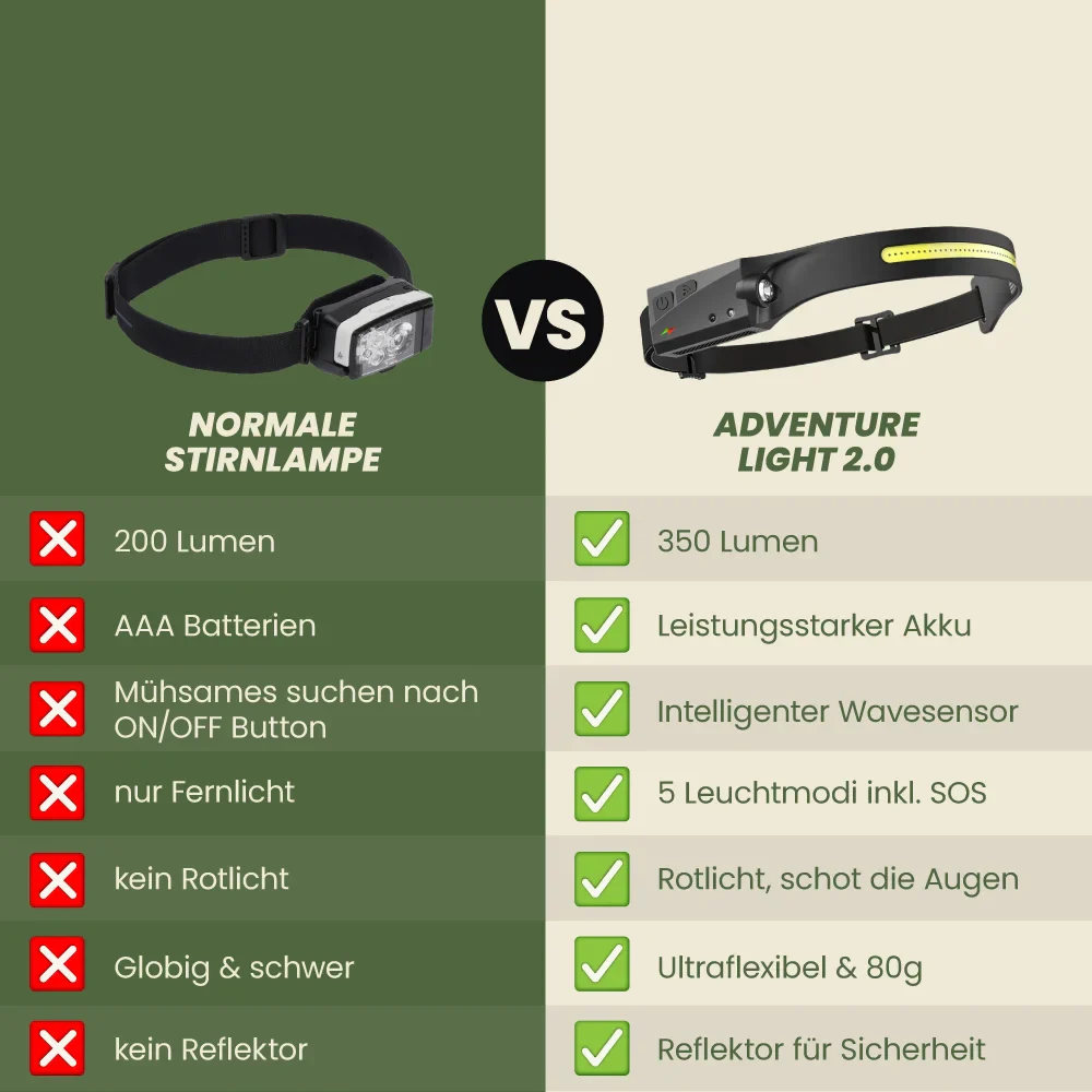 Vorschaubild 10